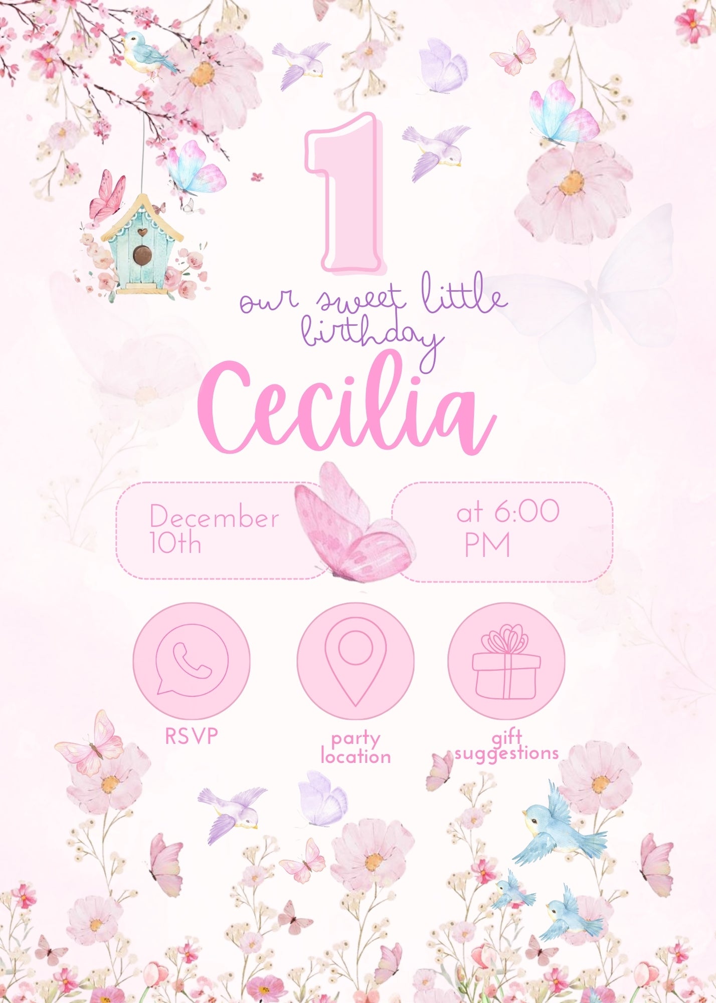 Editable Bird Birthday Party Invitation - PeppaTree Designs