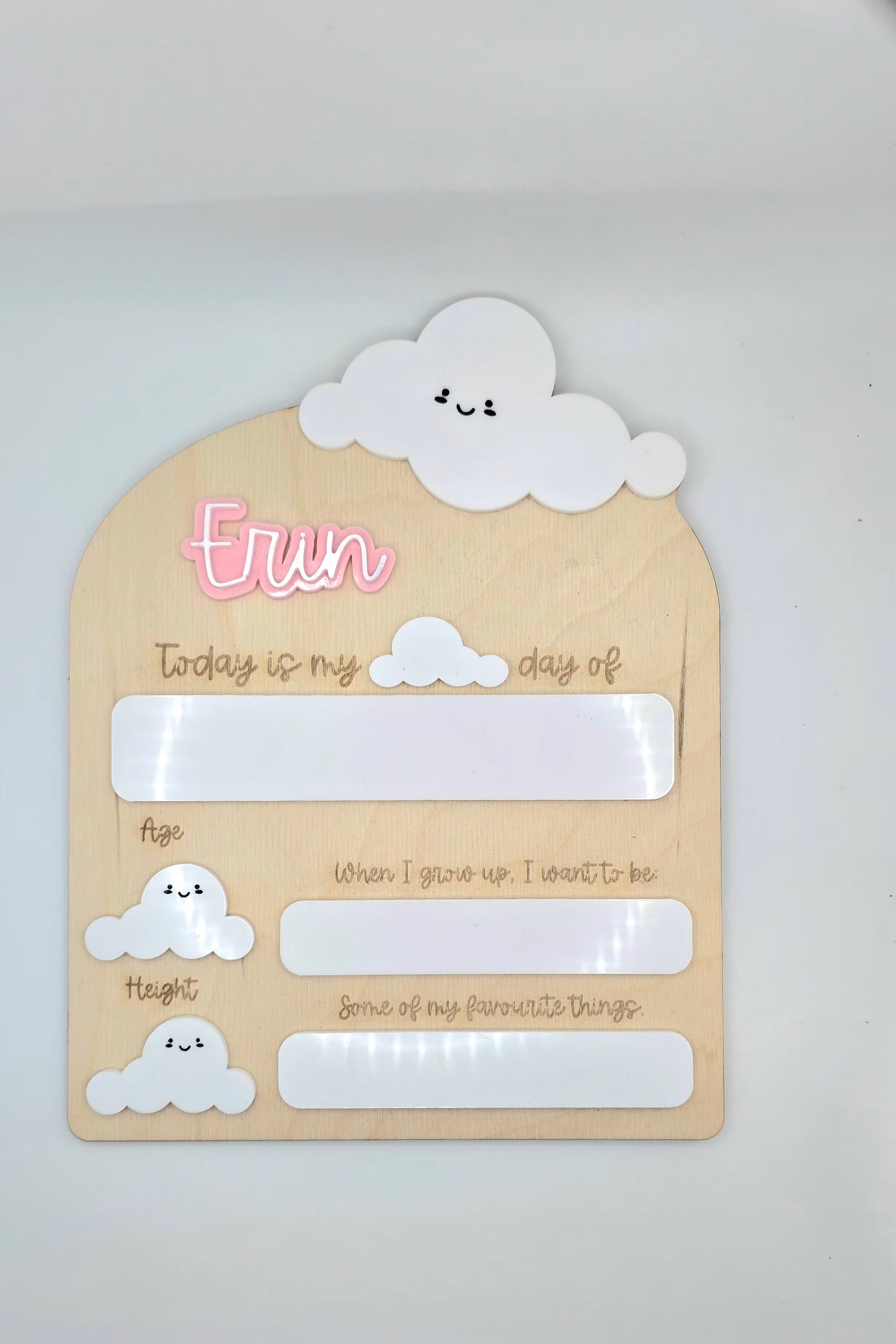 Cloud detailed First and Last Day of... Sign